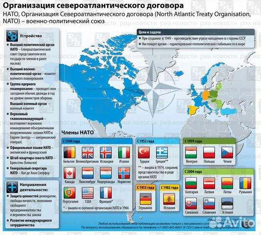 Одежда стран нато в перми
