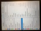 iPad 2 64g wi-fi sim объявление продам