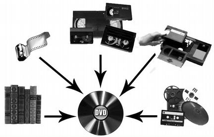 Оцифровка кассет и запись на DVD, флэшку
