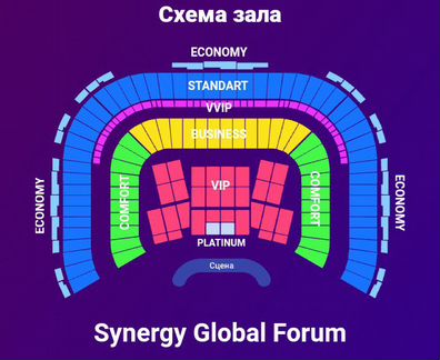 Билеты Synergy Global Forum Vip и стандарт билеты