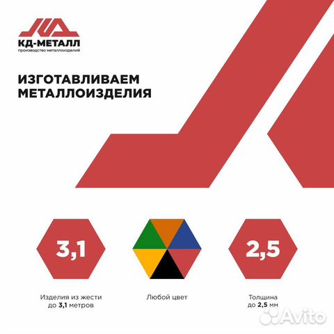 Доборные элементы кровли, водосточные системы