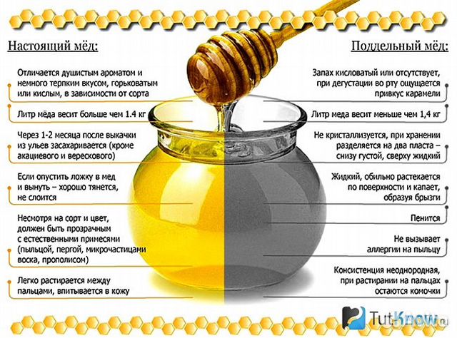 Мёд Крымский Натуральный 2018г. опт и розница