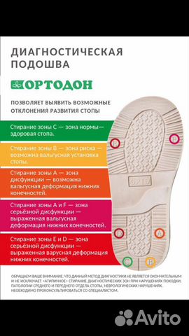 Ортопедические сандали фирмы Ортопед Ортопедические сандали фирмы Ортопед