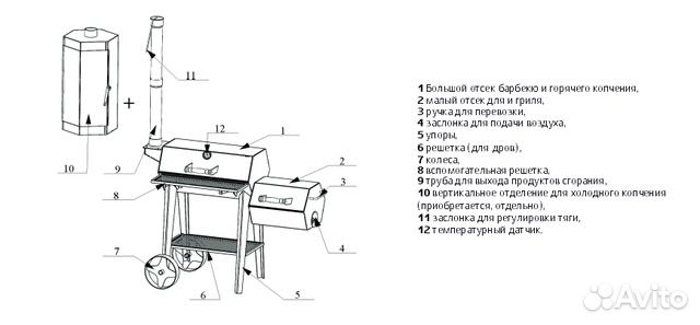 Чертежи смокера для копчения