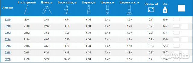 Профессиональная лестница alumet P2 9216