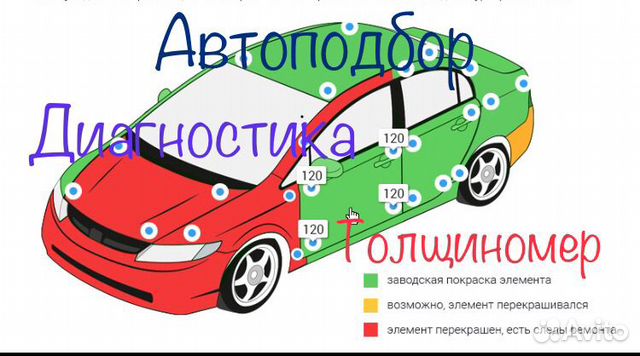 Автоподбор.Помощь в покупке автомобиля.диагностика Автоподбор.Помощь в покупке автомобиля.диагностика