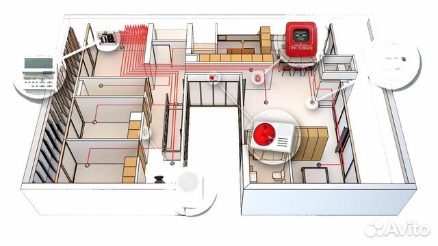 Обслуживание и монтаж пожарной сигнализации
