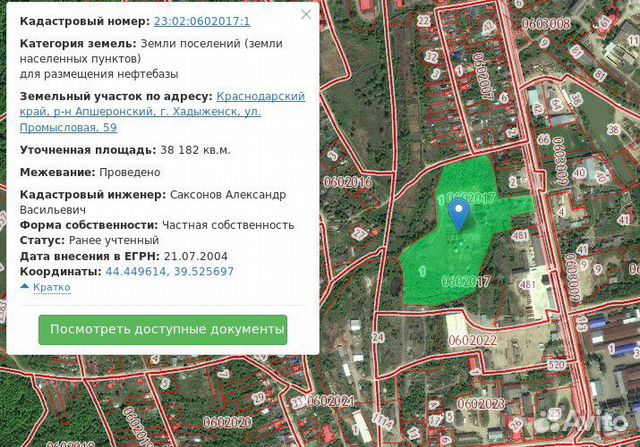 Арендный бизнес Здания общ.пл. 757,7 м2