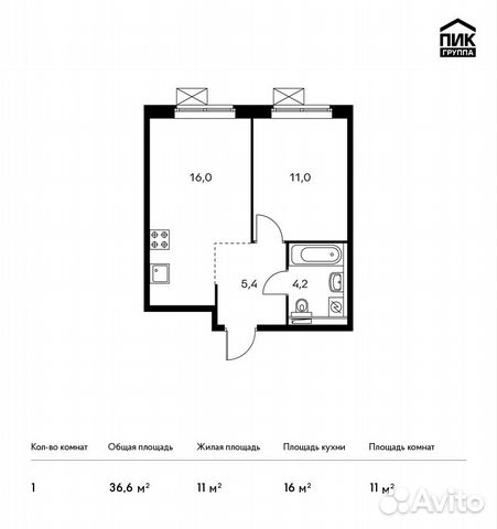 1-к квартира, 36.6 м², 7/25 эт.