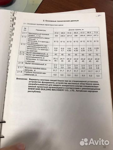 Башенный кран Башенный кран