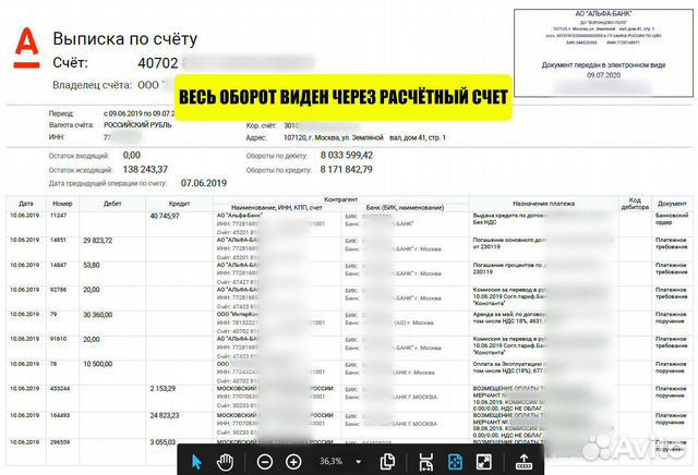 Сеть Кофеен в бц. 5 лет. Прибыль 2,1 млн. В белую Сеть Кофеен в бц. 5 лет. Прибыль 2,1 млн. В белую