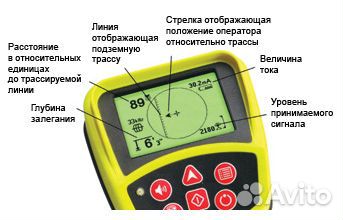 Поиск повреждения кабеля +электролаборатория