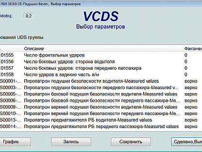 Автосканер vcds 21.9 (Вася Диагност) 1990-2021 год