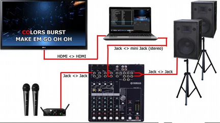 Караоке система