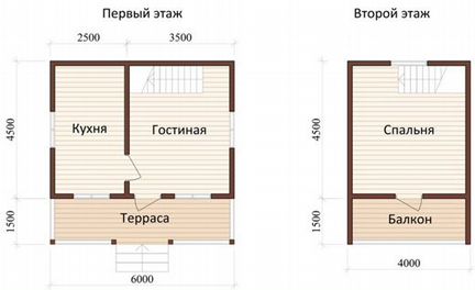 Дом 66 м² на участке 5 сот