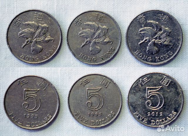 Монеты Гонконга и Макао, Китай