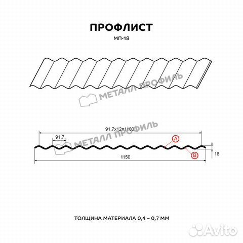 Профлист (профнастил)