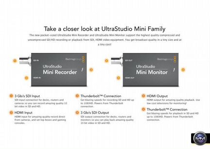 Blackmagic Design UltraStudio Mini Monitor hdmi