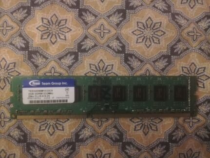 Оперативная память для пк