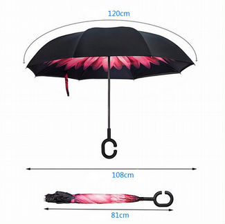 Новый зонт обратный