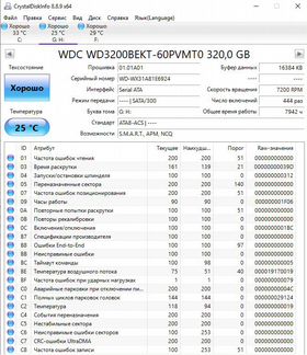 Hgst Travelstar 5K1000 hts541010a9e662 1 Тб