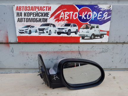 Зеркало боковое переднее правое Hyundai I 30