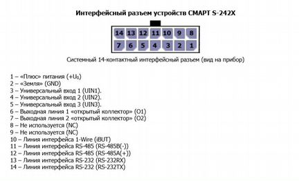 Смарт s 2333a схема подключения
