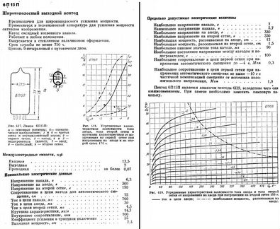 Радиолампы 6П15П, 6Ц10П, 6Д14П