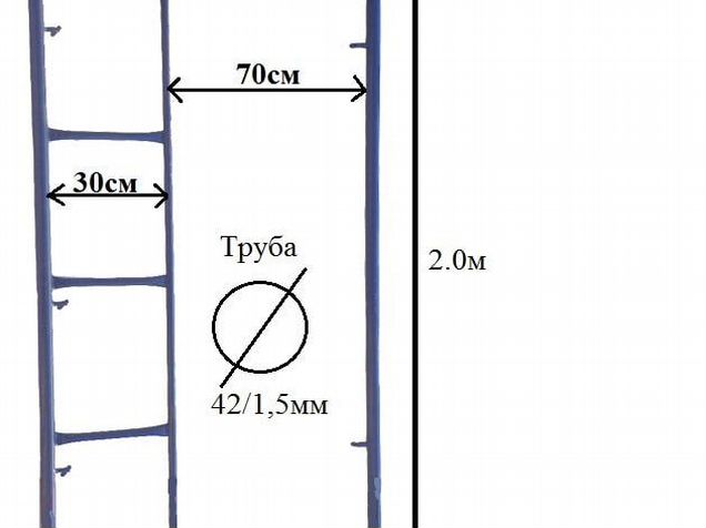 Леса строительные своими руками из профтрубы чертежи