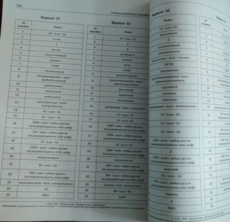 Егэ Русский язык 36 вариантов фипи