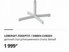 Стул для школьника IKEA объявление продам